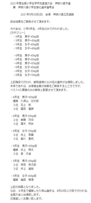 柔道大会成績名簿